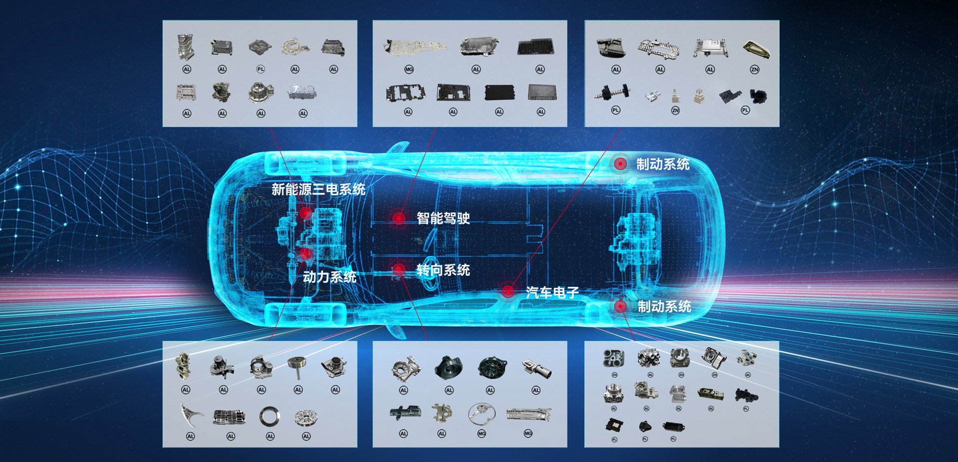 F6福鹿会集团细密压铸营业